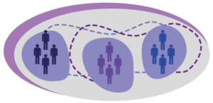 market-segmentation