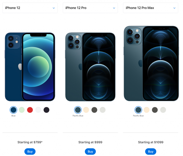Iphone 12 pro max спб. Iphone 12 Pro Max Mini. Iphone 12 Pro Mini. Iphone 12 12 Mini 12 Pro и 12 Pro Max. Iphone 12 Mini Pro Pro Max.