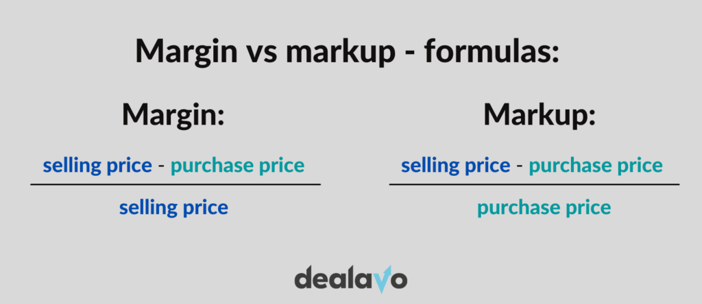 Margin vs markup formulas how do they differ