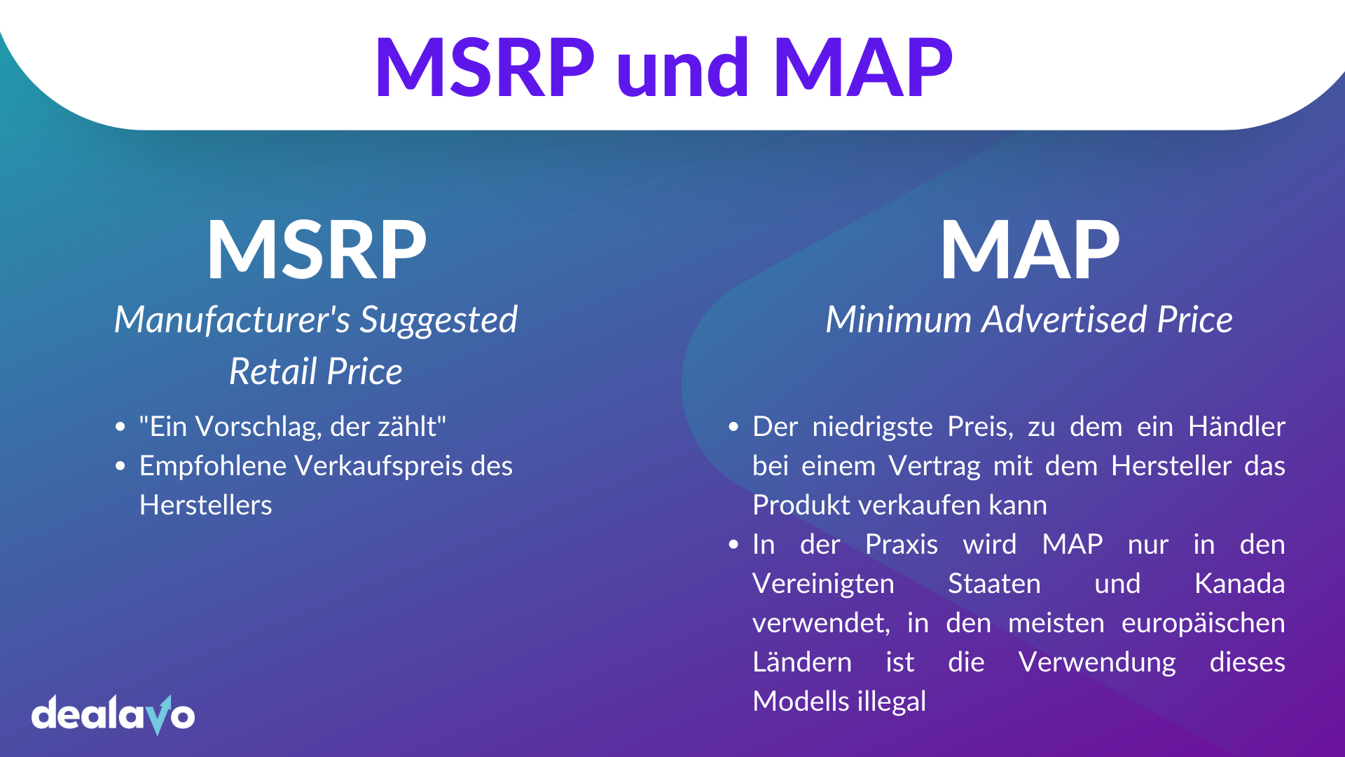 MSRP und MAP was ist das Definition
