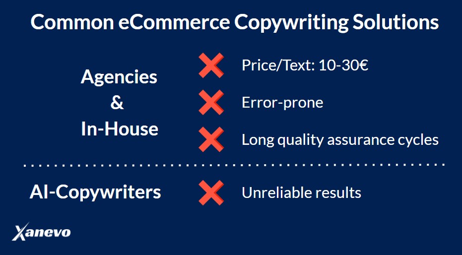 common ecommerce copywriting solutions list