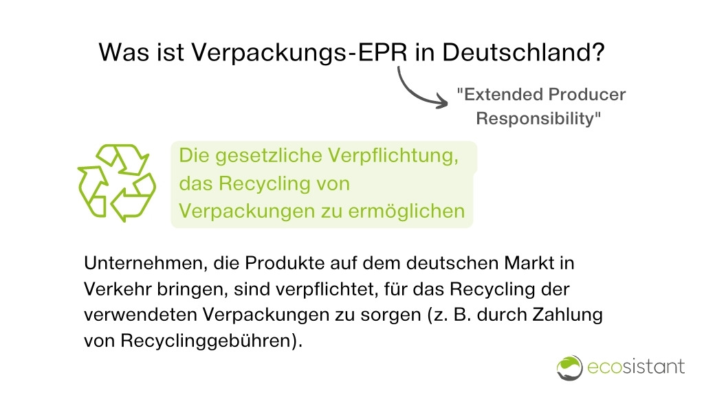 Verpackung-EPR-Deutschland