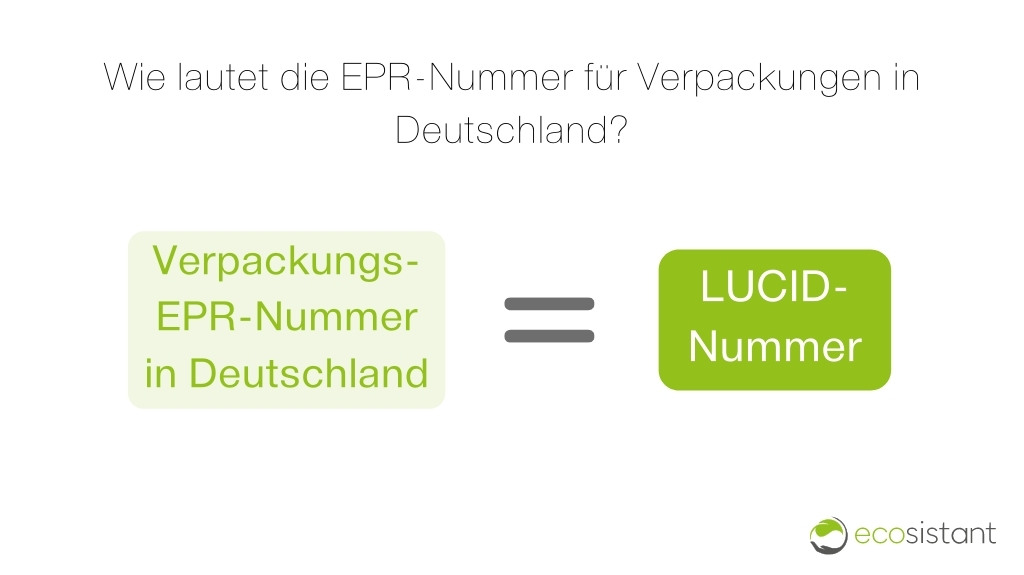 Verpackungs-EPR-Nummer-gleich-LUCID