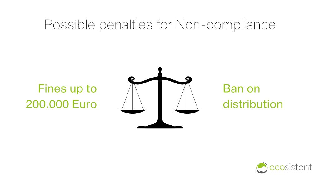 penalties-non-compliance