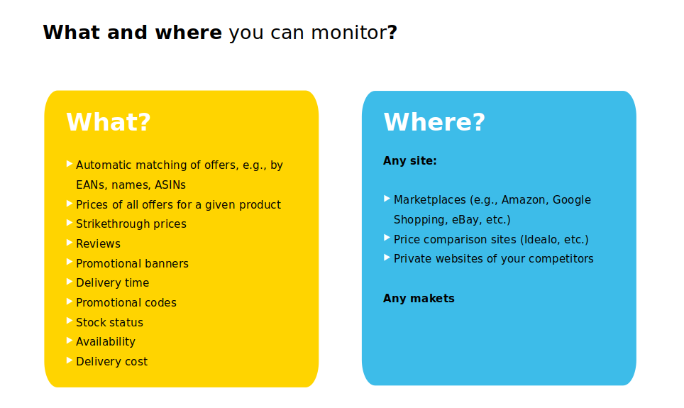 What and where you can monitor at Dealavo