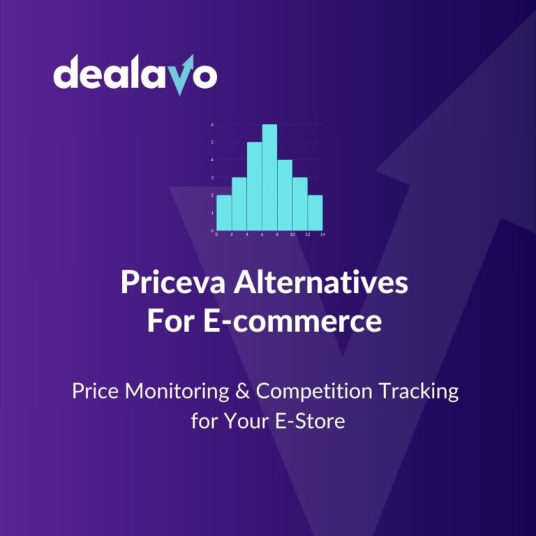 priceva