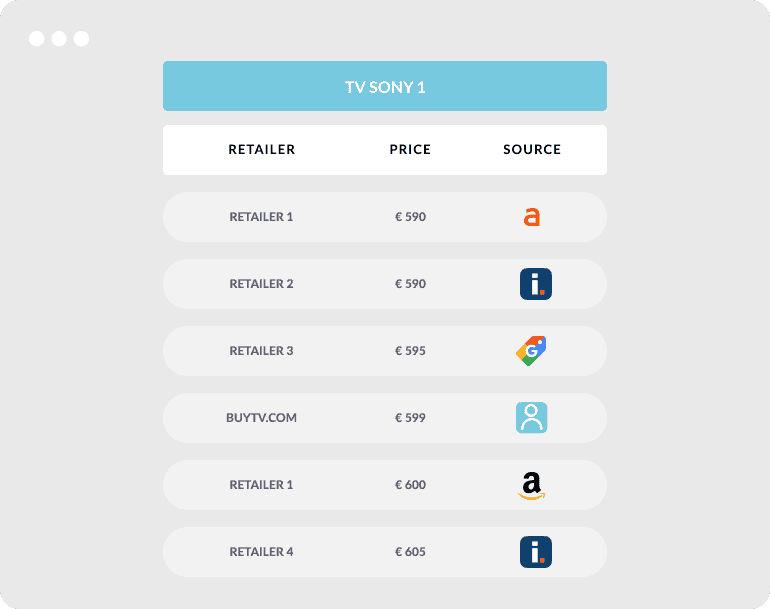 online-stores-competition