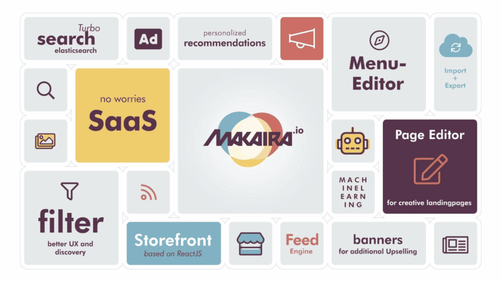 makaira